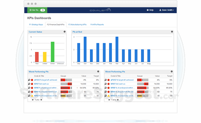 Covalent KPIs Small Screenshot 1